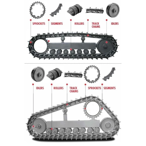 undercarraige-excavator-dozer
